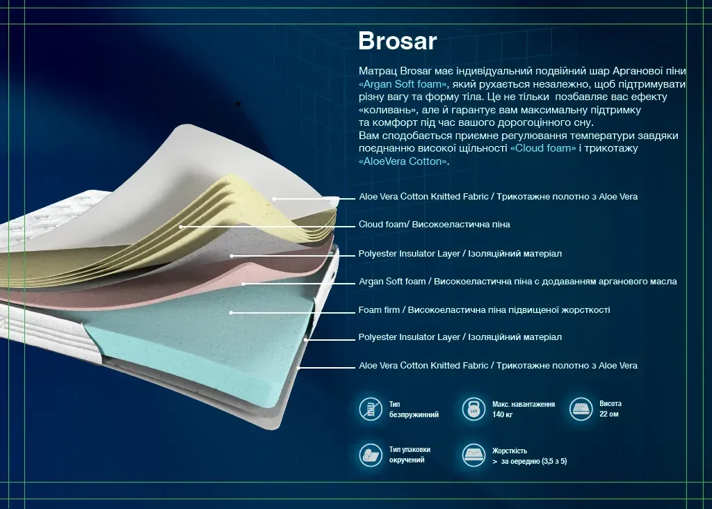 matras-brosard-27125108401987