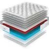 matras-brosard-76230133689100