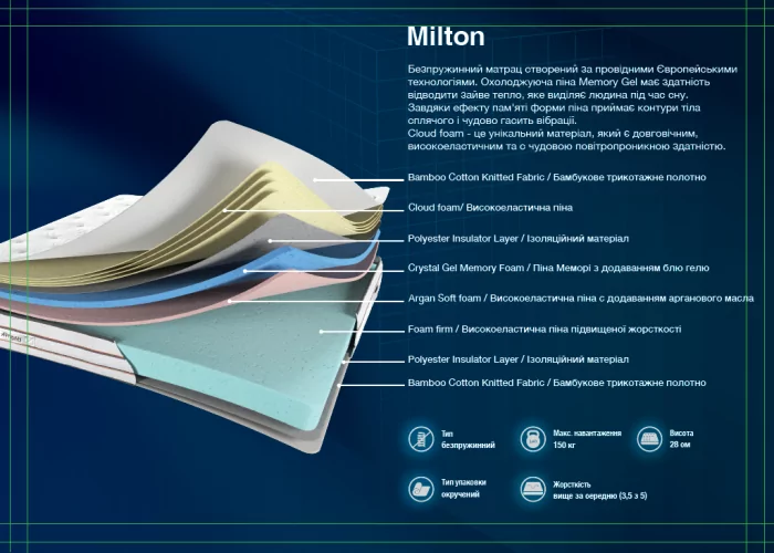milton-2.700x800.png